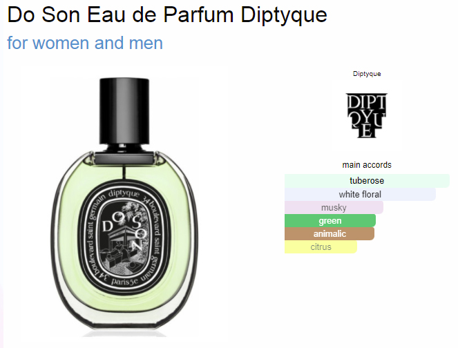 Diptyque Do Son Eau de Parfum ingredients