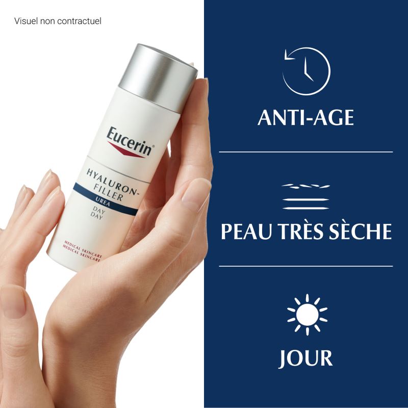 Eucerin Hyaluron-Filler 3x Effect Extra Riche Day Cream 50ml , color Eucerin Anti Age Hyaluron Filler + 3x Effect Day Cream,ไฮยาลูรอน-ฟิลเลอร์, ยูเซอริน , Day Cream  , ยูเซอริน hyaluron filler รีวิว,Eucerin Hyaluron 3X Filler รีวิว