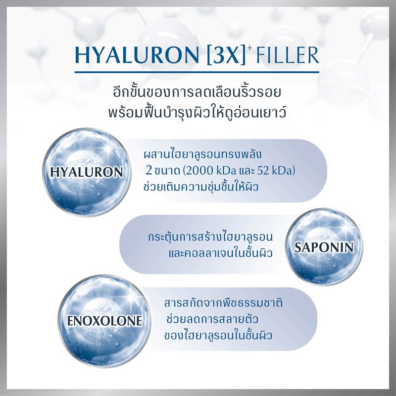 EUCERIN Hyaluron 3X + Filler Day Bright Cream SPF 30 50ml , EUCERIN Hyaluron,EUCERINHyaluron (3X) Filler Day Bright Cream SPF30 , ครีมทาผิวยูเซอริน ,ยูเซอริน, Eucerin Hyaluron (3X)+ Filler Day BRIGHT Cream SPF30 รีวิว , Eucerin Hyaluron (3X)+ Filler Day BRIGHT Cream SPF30 ราคา