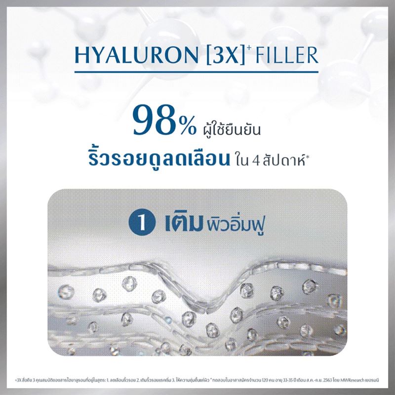EUCERIN Hyaluron 3X + Filler Day Bright Cream SPF 30 50ml , EUCERIN Hyaluron,EUCERINHyaluron (3X) Filler Day Bright Cream SPF30 , ครีมทาผิวยูเซอริน ,ยูเซอริน, Eucerin Hyaluron (3X)+ Filler Day BRIGHT Cream SPF30 รีวิว , Eucerin Hyaluron (3X)+ Filler Day BRIGHT Cream SPF30 ราคา